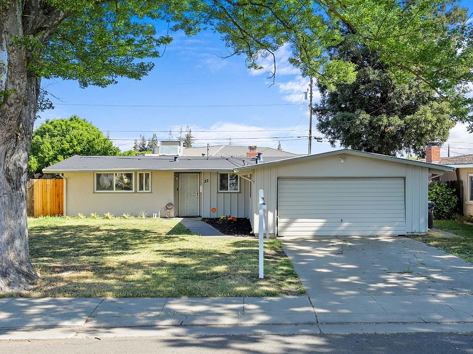 1st image of 33 Glendora Ave