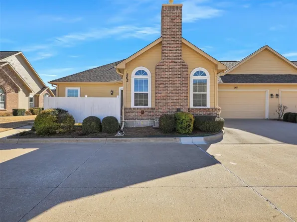 2601 Marsh Ln Unit 262, Plano, TX 75093