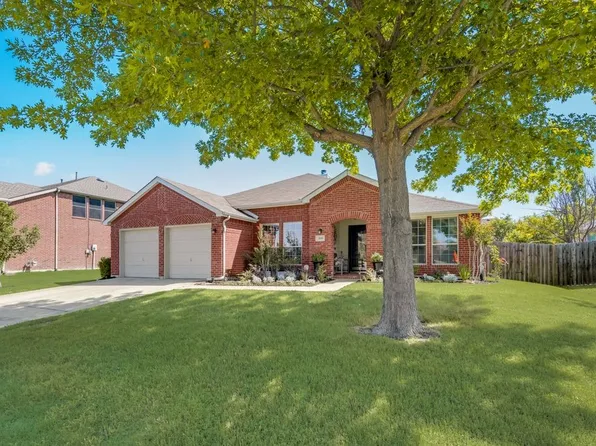 308 Aspenwood Trl, Forney, TX 75126