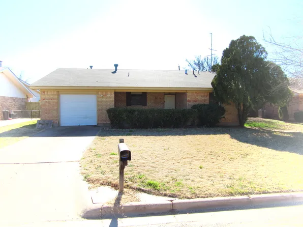 5333 Benbrook St, Abilene, TX 79605