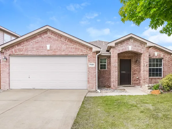 7936 Meadow Spring Ln, Fort Worth, TX 76120