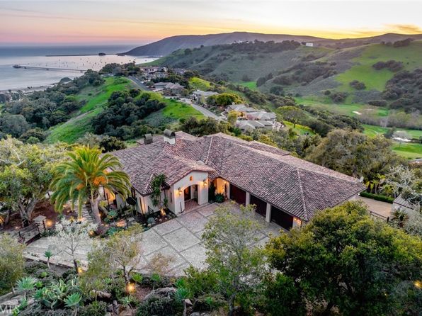 Discover San Luis Bay Estates: Your Guide to Avila Beach Living