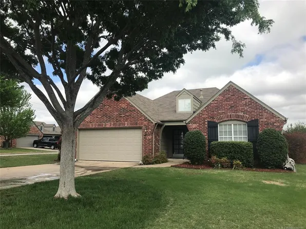 11901 S Juniper Ct, Jenks, OK 74037