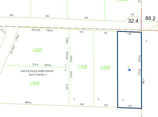 Abbey Lane, Russellville, AL 35653