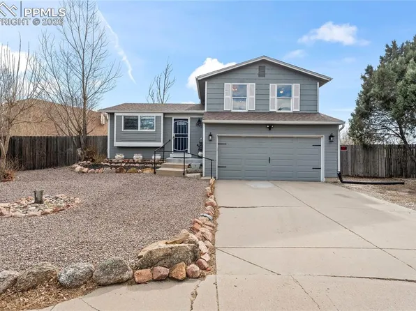 1945 Harwood Cir, Colorado Springs, CO 80916