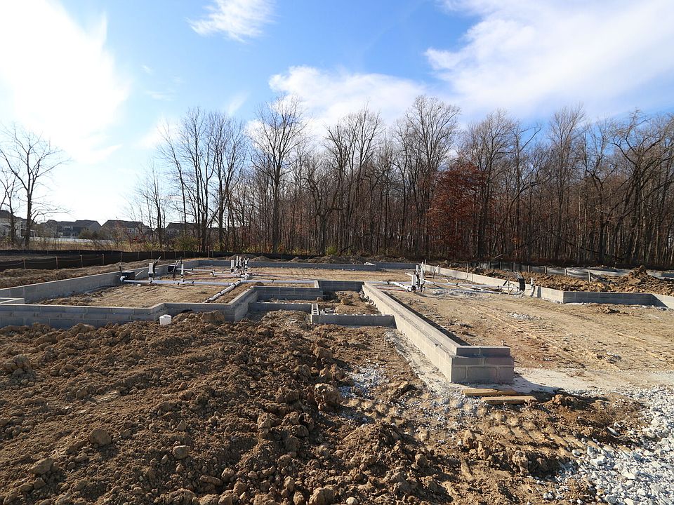 Homesite