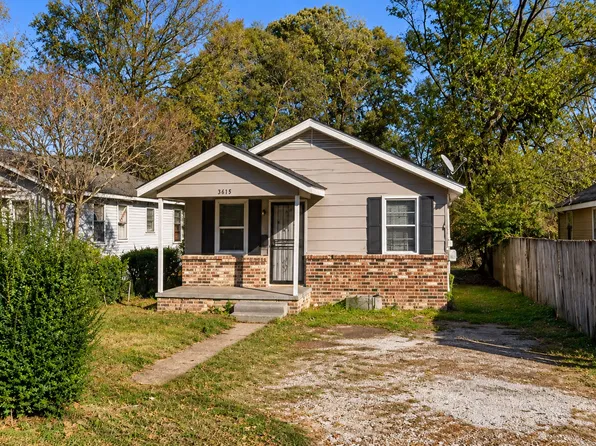 3612 N Wabash St, Jackson, MS 39213