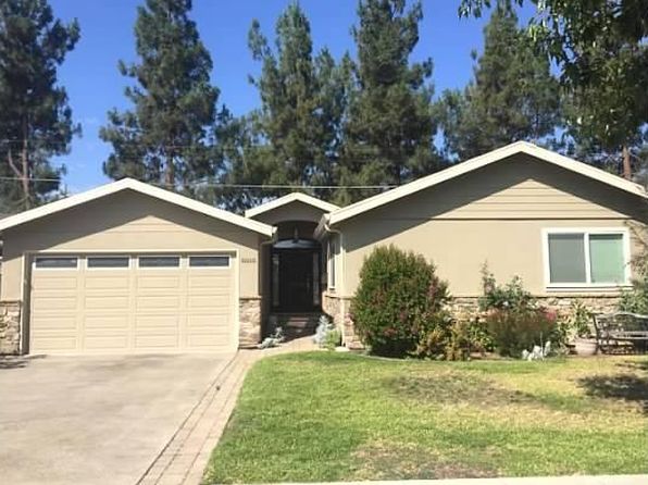 5055 Rafton Dr