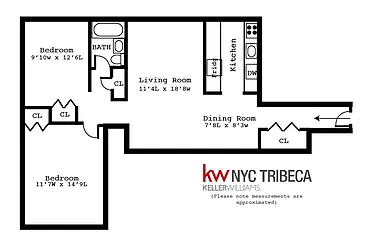 Sold by Keller Williams NYC