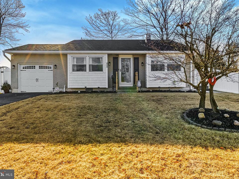 1st image of 423 Greenview Rd