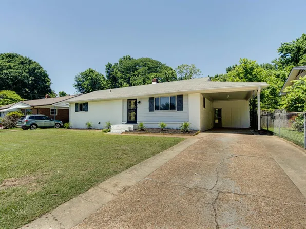 5418 Mesquite Rd, Memphis, TN 38120