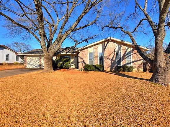 3rd image of 402 S Mount Rushmore Dr