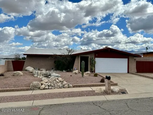 3501 S Calexico Ave, Tucson, AZ 85730