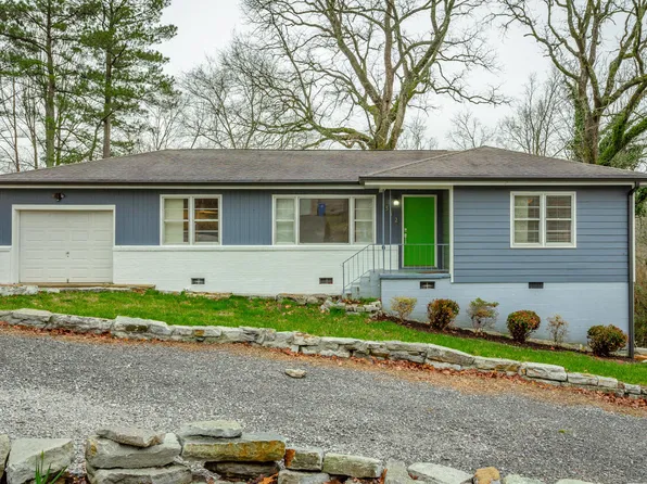 512 Acorn Ct, Chattanooga, TN 37415