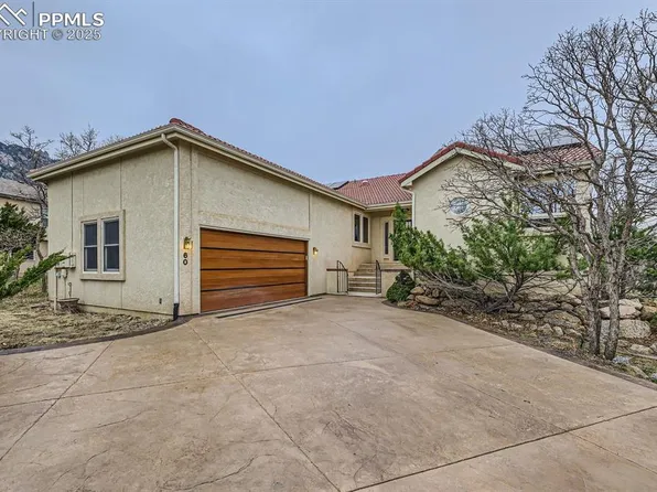 60 Lambrig Way, Colorado Springs, CO 80906