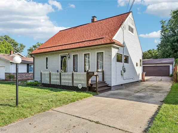1326 Leonora Ave, Akron, OH 44305