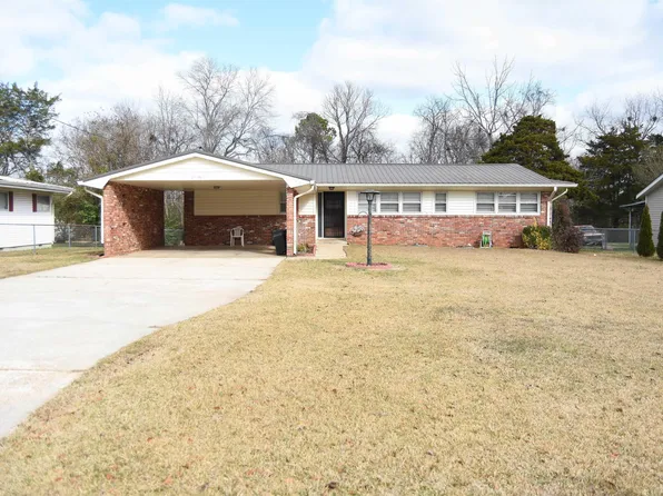 349 Lenlock Dr, Anniston, AL 36206