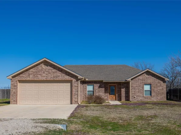 516 Longhorn Dr, Early, TX 76802