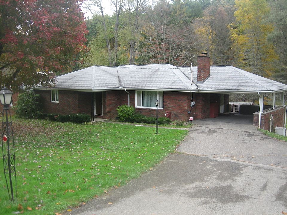 front view