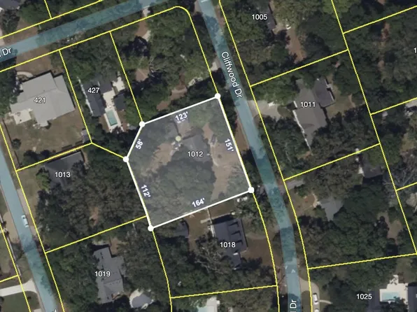 1012 Cliffwood Dr, Mount Pleasant, SC 29464