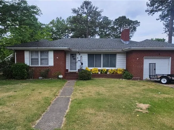 2012 Wyoming Ave, Portsmouth, VA 23701