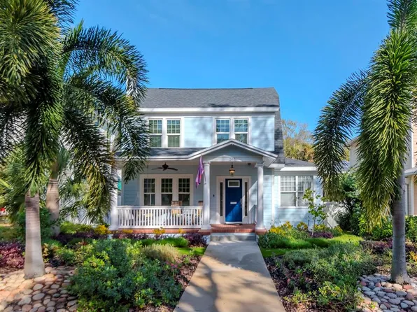 207 28th Ave N, Saint Petersburg, FL 33704