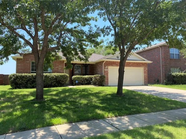 2009 Chisolm Trl, Forney, TX 75126