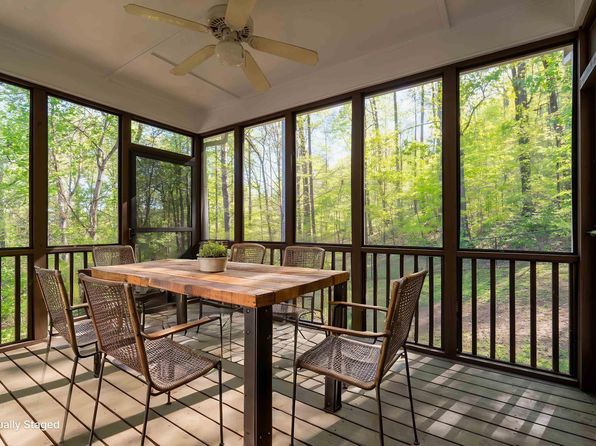 7509 Surrey Ln, Trussville, AL 35173