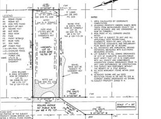 1326 Rollins Ave #33, Charlotte, NC 28205