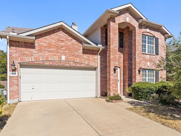5229 Cedar View Ct, Watauga, TX 76137