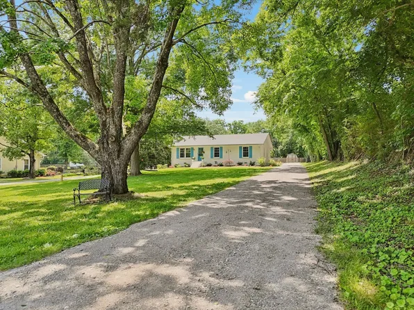 8757 Horton Hwy, College Grove, TN 37046