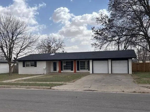 1309 59th St, Lubbock, TX 79412