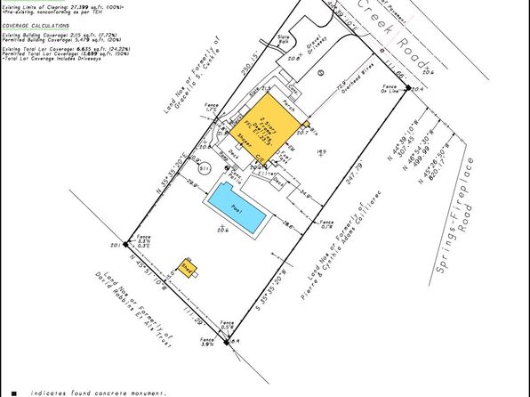 156 Hog Creek Rd, East Hampton, NY 11937