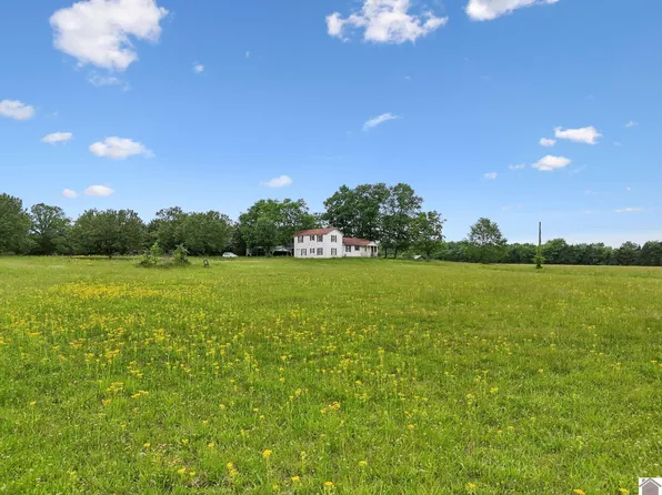 8076 Newtown Rd, Rockvale, TN 37153