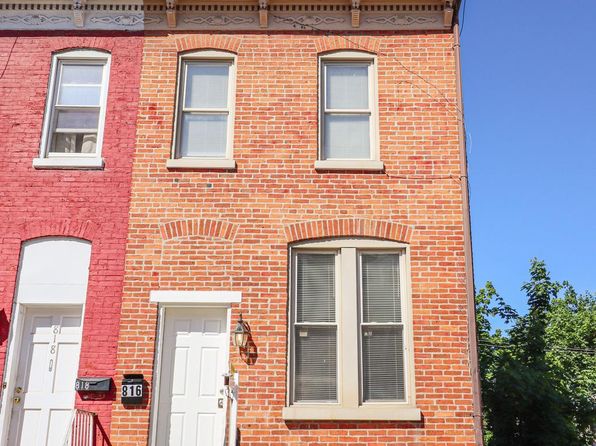 816 S Beaver St, York, PA 17403