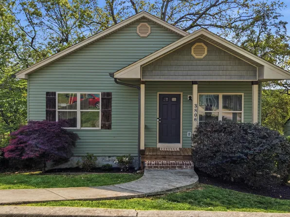 3806 Kingwood Cir, Chattanooga, TN 37412