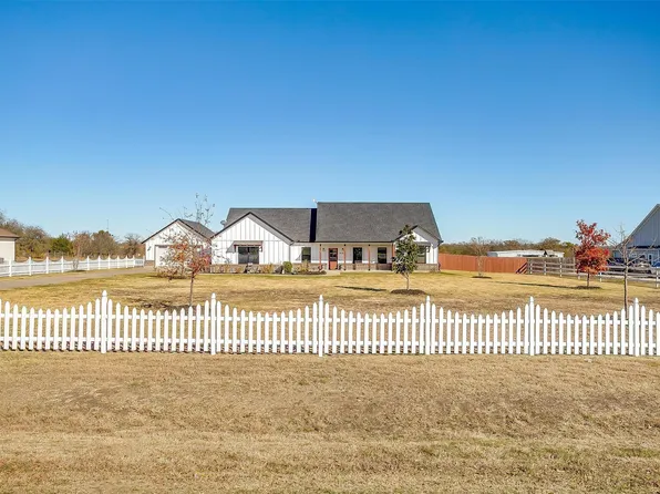 6061 County Road 401, Grandview, TX 76050