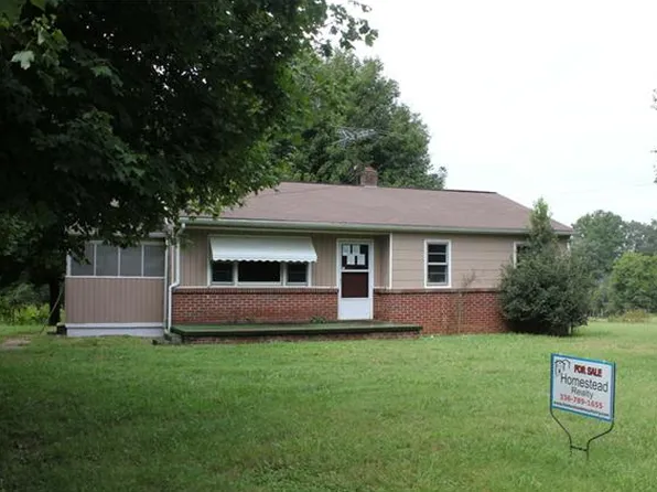 178 River View Ln, Elkin, NC 28621