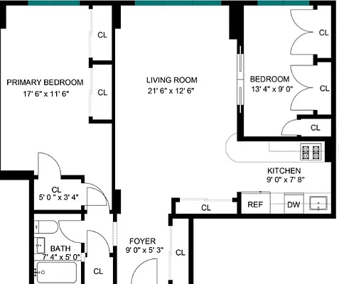 Sold by Owner | media 15