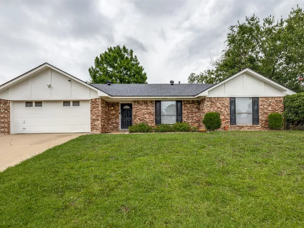 5125 Yucca Ct, Arlington, TX 76017