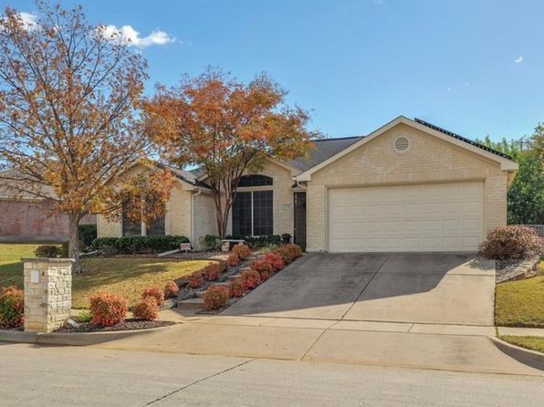 1130 Fawn Meadow Trl