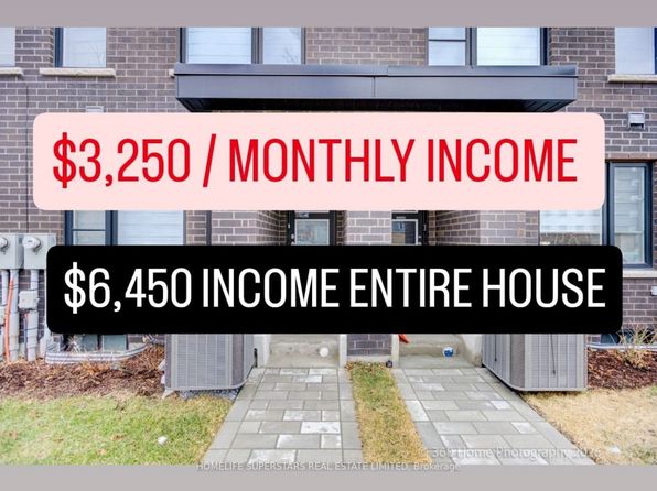 40 Akil Thomas Gdns, Toronto, ON M1P 3J5