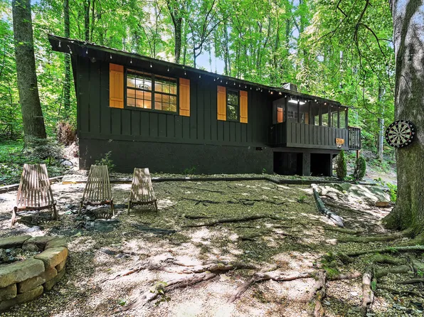 1738 Zurich Rd, Gatlinburg, TN 37738