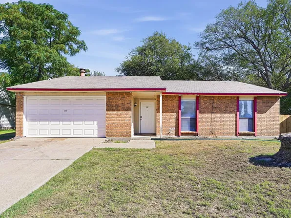 2255 Goldleaf Ct, Fort Worth, TX 76131