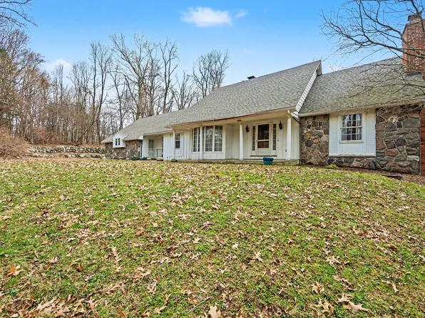 19300 East Ave N, Battle Creek, MI 49017