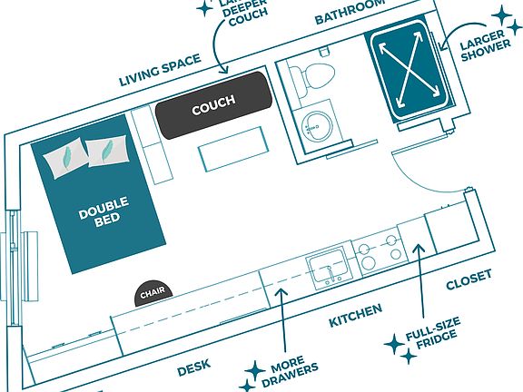 2nd image of 802 Academy Way #248