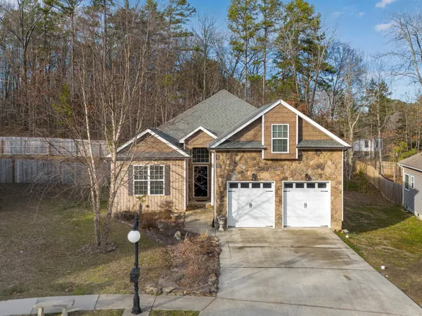 8664 Maple Valley Dr, Chattanooga, TN 37421