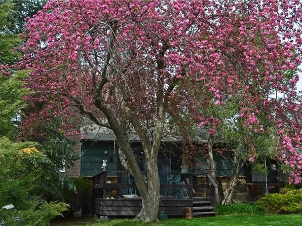 804 Pennsylvania Ave, Laurel, MT 59044