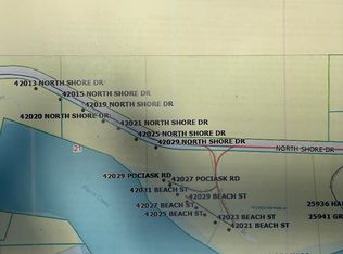 42013 N Shore Dr, Alexandria, SD 57311