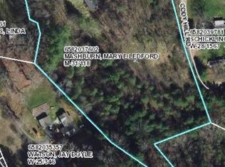 1010 S Skeenah Rd, Franklin, NC 28734